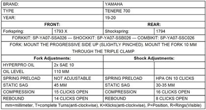 Kit suspension Touratech Avant / Arrière - WTE EXTREME (ressort) - Blanc