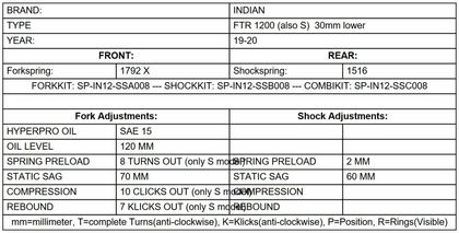 Touratech fork spring (-30 mm) - Black Lowering kit