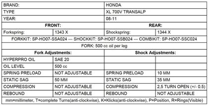 Kit suspension Touratech Avant/arrière - Kit Ressorts progressifs - HyperPro - Noir