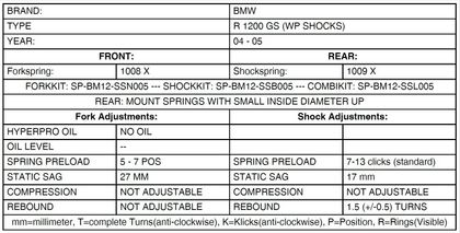 Kit suspension Touratech Avant/arrière - Kit Ressorts progressifs - (Pour suspension d'origine WP) - Noir