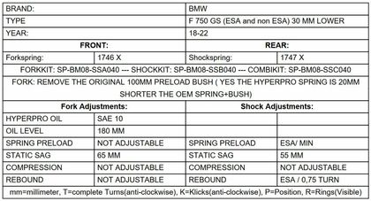 Kit suspension Touratech Avant / arrière - ressorts de rechange (-30 mm) - Noir