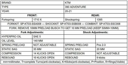 Touratech Progressive - Black Fork springs