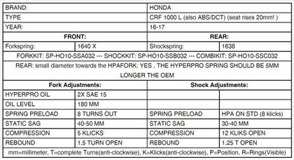Touratech Progressive - Off-road Travel (+20 mm) - Black Fork springs