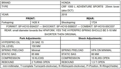 Touratech Progressive (-25 mm) - Black Fork springs