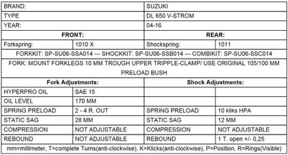 Kit suspension Touratech Avant/arrière - Kit Ressorts progressifs - Noir