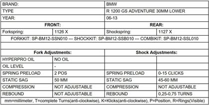 Touratech Front / rear - replacement springs (-30 mm) - Black Suspension kit