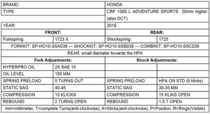 Touratech Progressive - Off-road Travel (+20 mm) - Black Fork springs