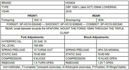 Touratech Progressif (-25 mm) - Noir Fork springs