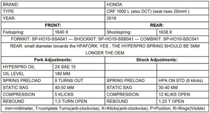 Touratech Avant/arrière - Ressorts progressifs - Voyage Off-road (+20 mm) - Noir Suspension kit
