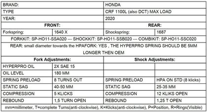 Touratech Progressif - Charge lourde (+20 mm) - Noir Fork springs
