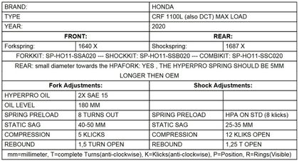Touratech Avant/arrière - Ressorts progressifs - Charge lourde (+20 mm) - Noir Suspension kit