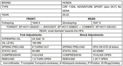 Touratech Avant/arrière - Kit Ressorts progressifs (Pour modèle sans EERA) - Noir Suspension kit