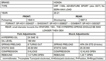 Touratech Avant/arrière - Ressorts progressifs - Charge lourde (+20 mm) - Noir Suspension kit