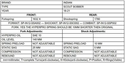 Touratech Black-T - Stage 1 progressive - Black Fork springs