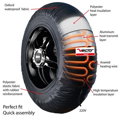 Vector Kit 2 sæt Smart 120/190 sorte paddock tæpper Pit Stop givet Universel Varmepude