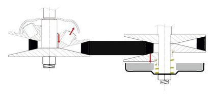 Variatore Yasuni Axial 4T