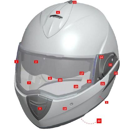 Ventilation Shark EVOLINE 3