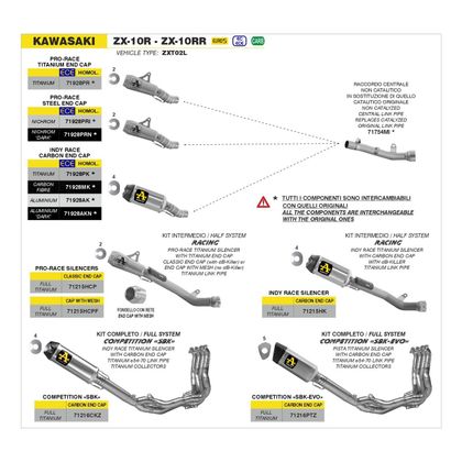 Silencieux Arrow INDY RACE TITANE Racing - Gris