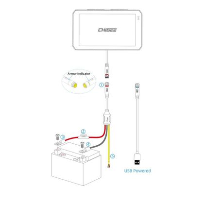 Ecran connecté CHIGEE AIO-5 Play Universel