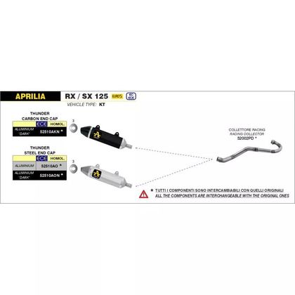 Collecteur Arrow Racing - Gris