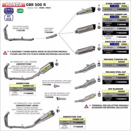 Collecteur Arrow Racing - Gris