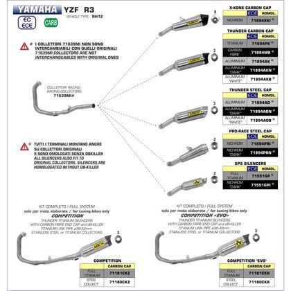 Collecteur Arrow Racing - Gris