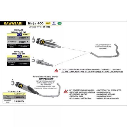 Collecteur Arrow Racing - Gris