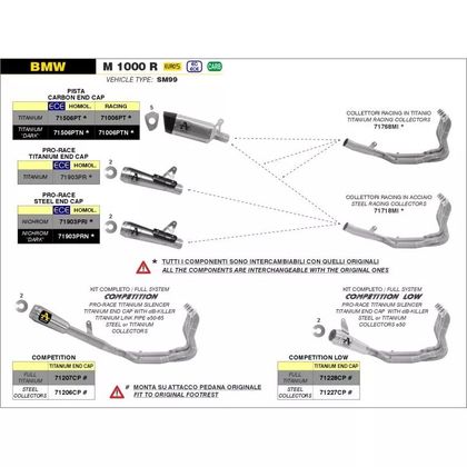 Collecteur Arrow Racing - Gris