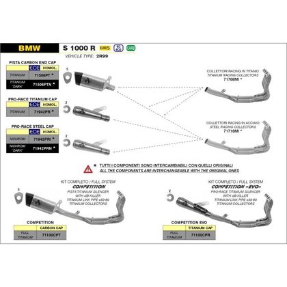 Collecteur Arrow Racing - Gris