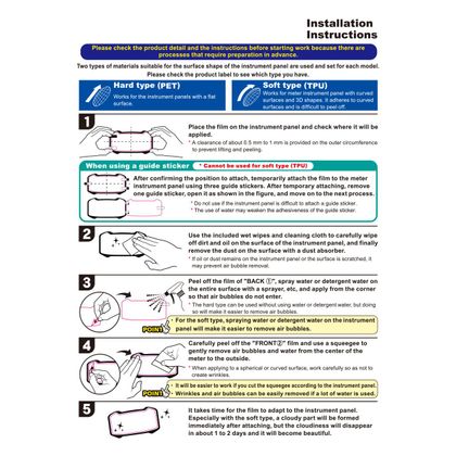 Film de protection DRC pour écran de compteur