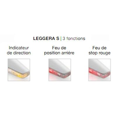 Clignotant Rizoma LEGGERA S LED (CLIGNOTANT, FEU DE POSITION ARRIÈRE et FEU DE STOP) (L'unité) Universel