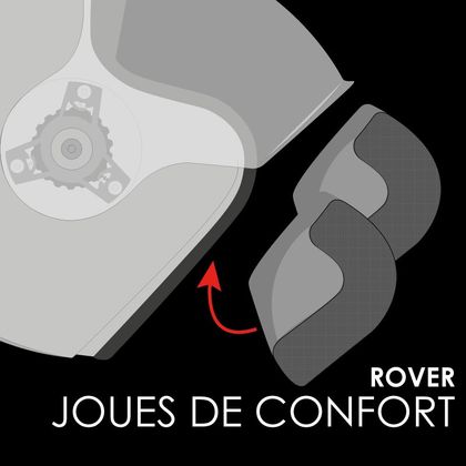 Pièces détachées ROOF KIT JOUES - RO31 DESMO / RO38 ROVER - Noir