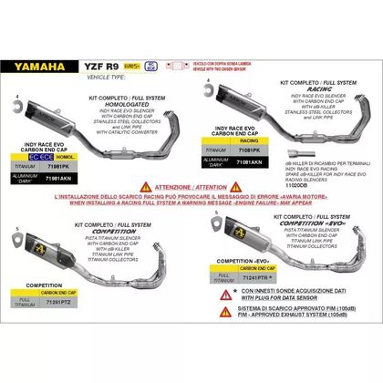 Ligne Complète Arrow Indy Race Racing - Collecteur Acier - Gris / Noir