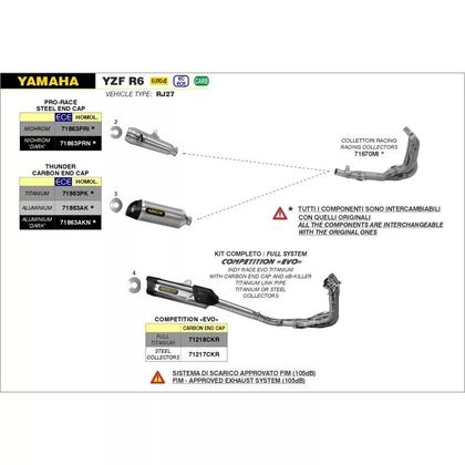 Ligne Complète Arrow Indy Race Titane Racing - Collecteur Titane - Gris