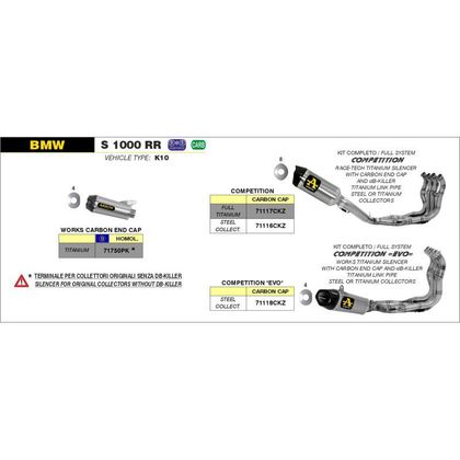 Ligne Complète Arrow Works Titane Racing - Collecteur Acier - Gris