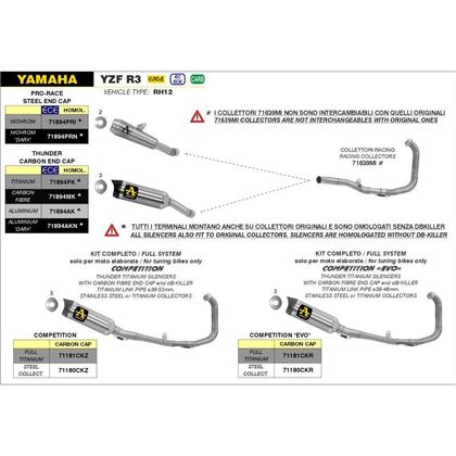 Ligne Complète Arrow Thunder Titane Racing - Collecteur Titane - Gris