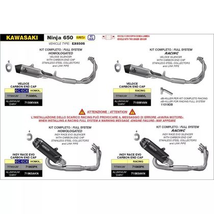 Ligne Complète Arrow Indy Race Racing - Collecteur Acier - Gris / Noir