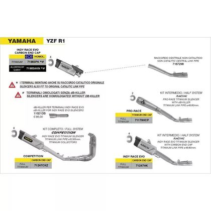 Silencieux Arrow Indy Race Titane Racing + Raccord Titane - Gris