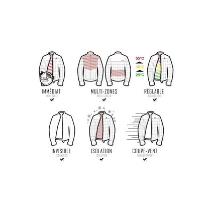 V Quattro PURSUIT JACKET Verwarmde jas