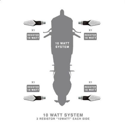 kit de resistencias Barracuda 10 WATT universal