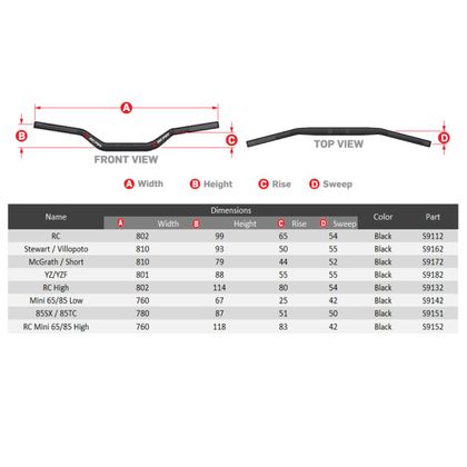 Guidon Scar O² Ø28,6 - Yamaha YZ/YZF Universel - Noir