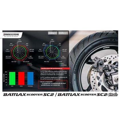 Neumático Bridgestone BATTLAX SC 2 RAIN 160/60 R 14 (65H) TL universal