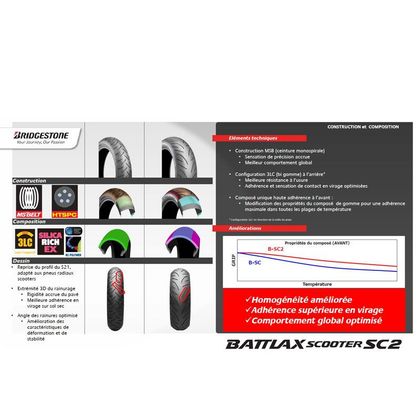Pneumatico Bridgestone BATTLAX SC 2 120/70 R 14 (55H) TL universale