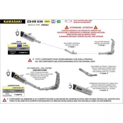 Silencieux Arrow Indy Race EVO Track Day- Pour Ligne complète Compétition - Gris