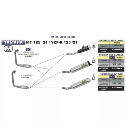 Silencieux Arrow PRO-RACE Racing - Noir