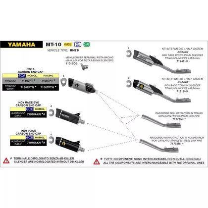 Silencieux Arrow PISTA TITANE DARK Racing - Gris / Noir