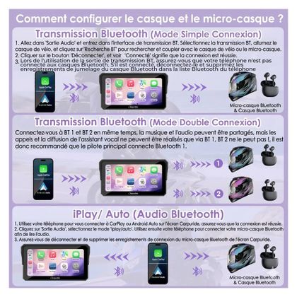 Ecran connecté Carpuride W602BS Pour support BMW - Carplay®/Android Auto™ - 6 pouces Universel