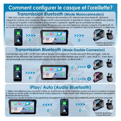 Ecran connecté Carpuride W602S Pro - Carplay®/Android Auto™ - 6 pouces Universel