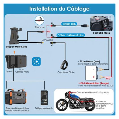 Ecran connecté Carpuride W602S Pro - Carplay®/Android Auto™ - 6 pouces Universel