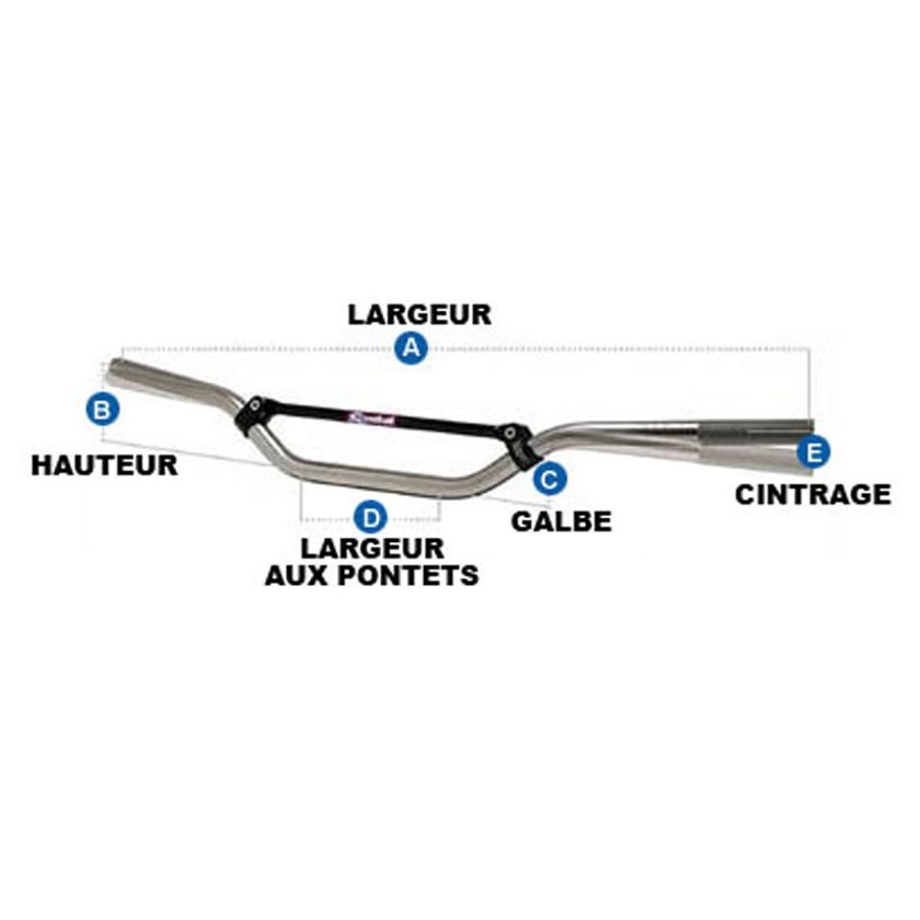 Guidon Moto Renthal Street Bike / Route En Aluminium 22,2 Mm (7/8") - Neuf Et Intact